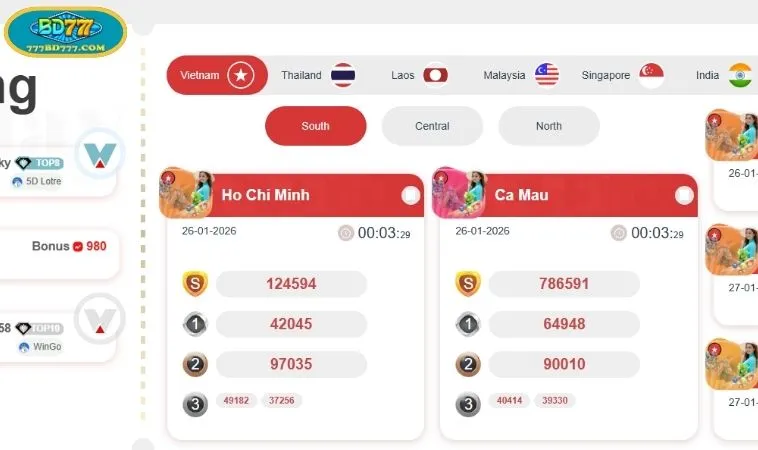 Elite Gaming Lobbies for 777BD Lottery