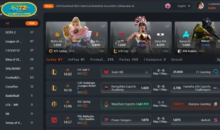 Revealing the best way to win big prizes