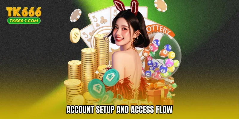 Account Setup and Access Flow