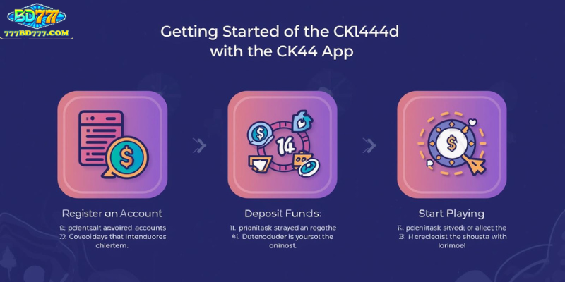 How to Get Started with CK44 App