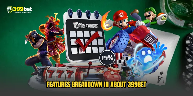 Features Breakdown in About 399BET
