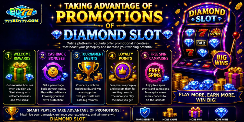 Taking Advantage of Promotions