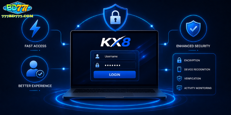 Benefits of a Modern Login System