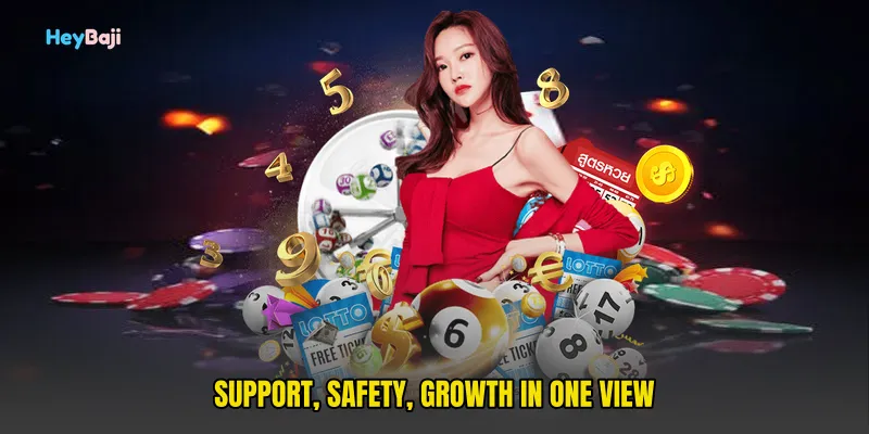 Support, Safety, Growth In One View