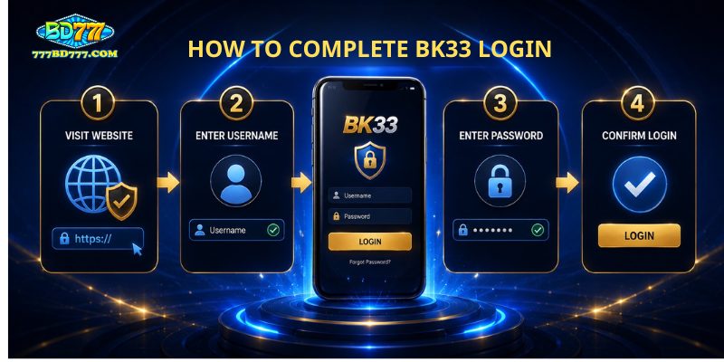 How to Complete BK33 Login